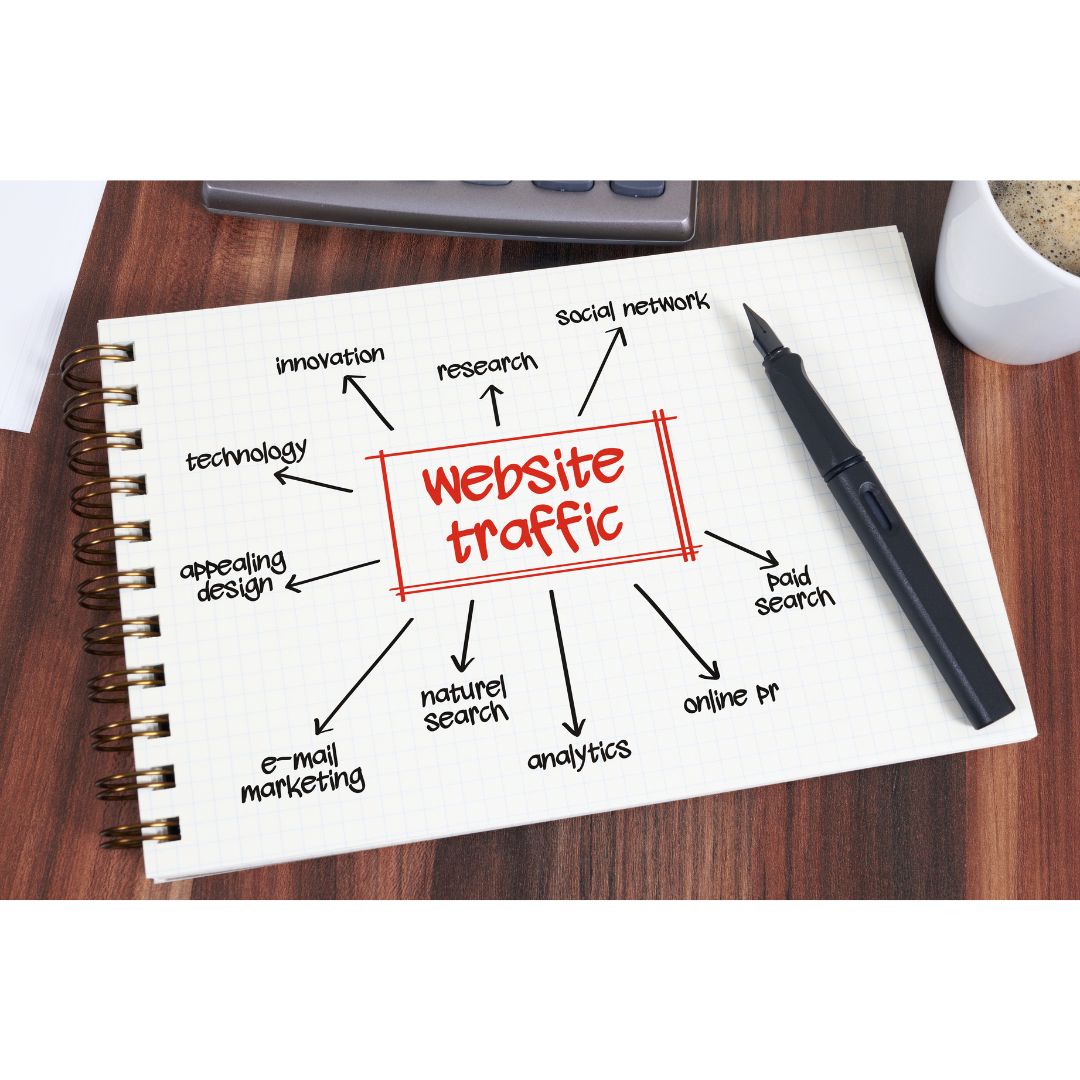 Paid Ads vs Organic Traffic: Which is Better for Your Business?